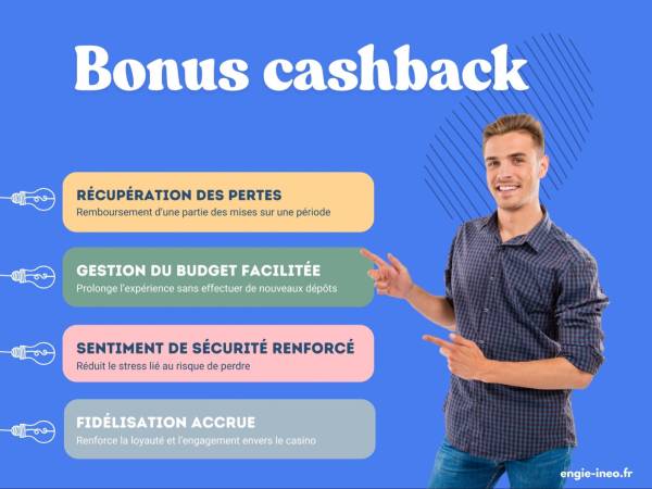 Bonus cashback