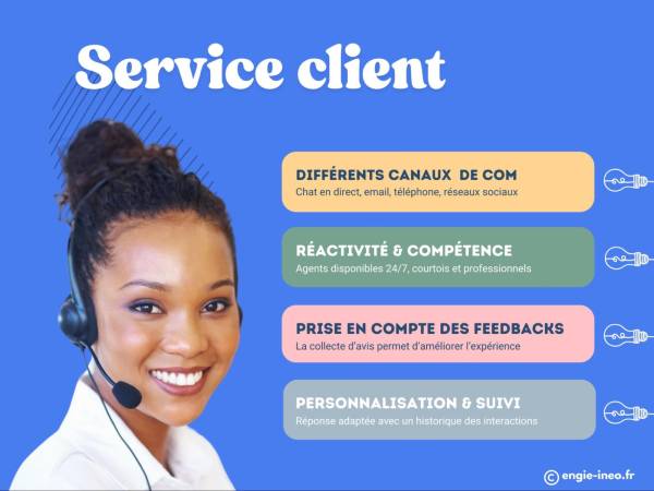 Service client