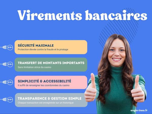 Virementsbancaires