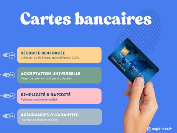 cartes bancaires